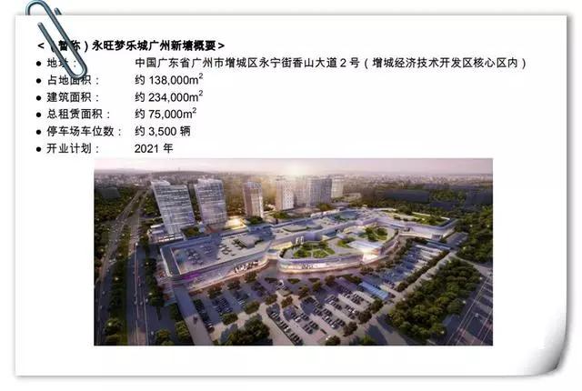 黄陂永旺确定了吗,永旺会来白沙洲吗