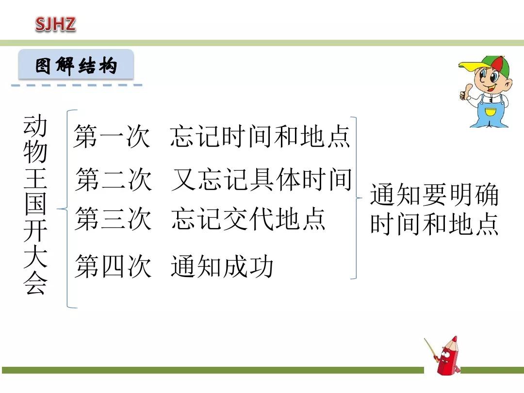 部编版动物王国开大会教案,一年级动物王国