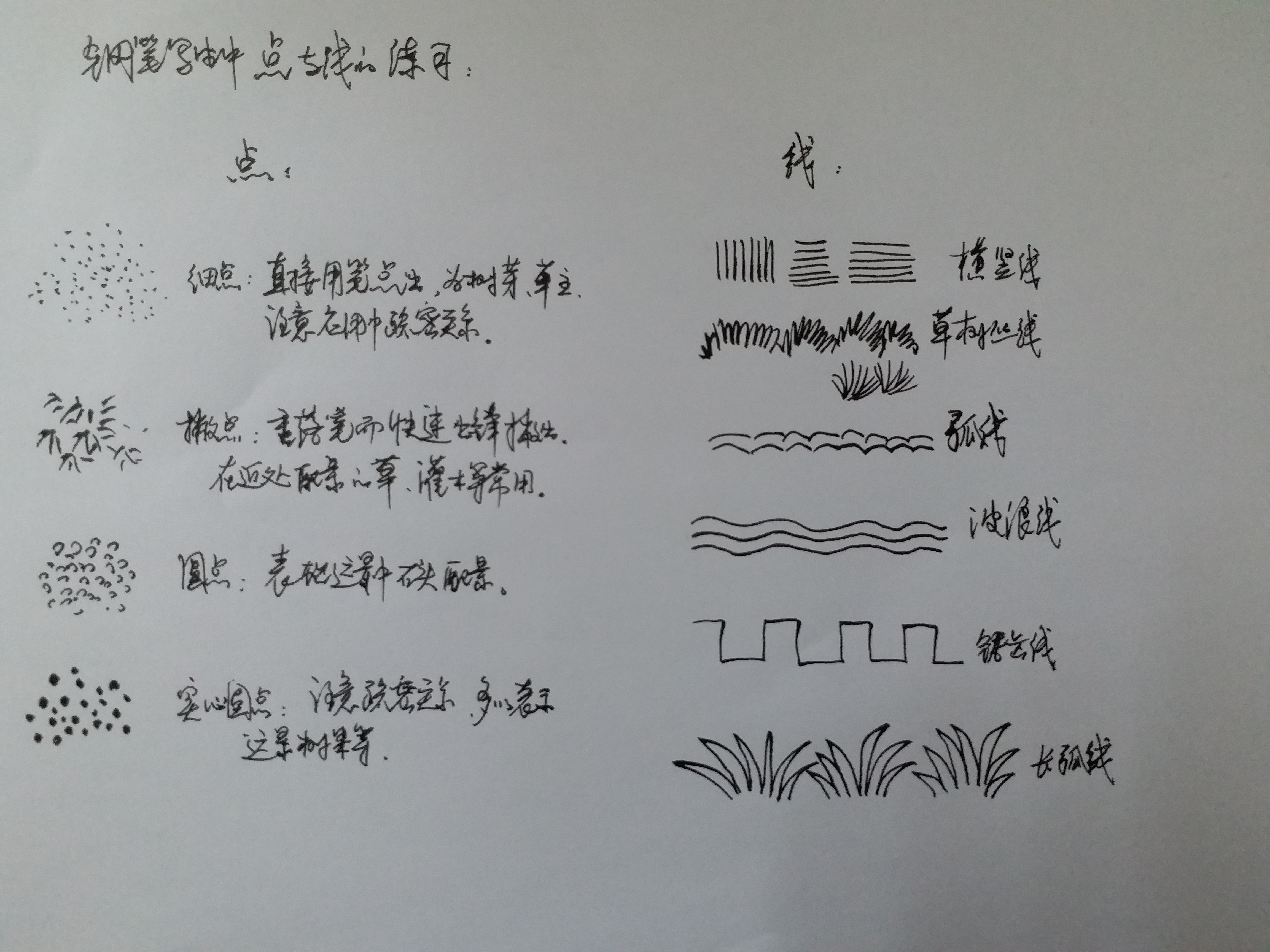 钢笔写生中速写之我见及点、线的实际应用技巧