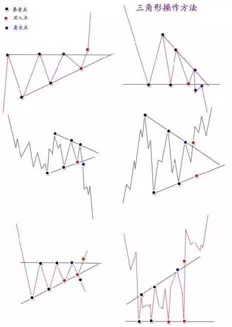 恒指做单技巧视频,恒指操作基础知识