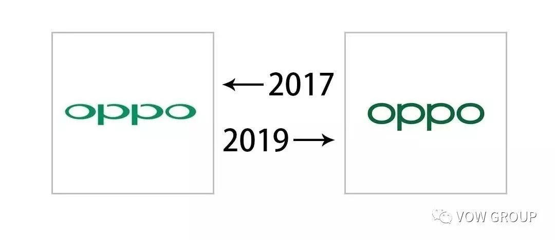 回顾2019年的大事,2020年大事件回顾