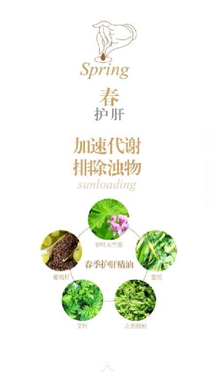 骄阳兰多做产后修复效果咋样,骄阳兰多产后恢复武威