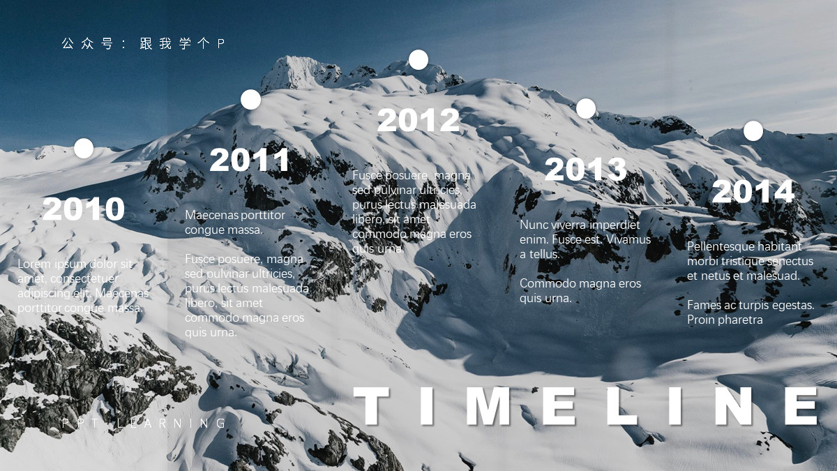 ppt文字放在图片上看不清,怎么把ppt中的所有文字改字号