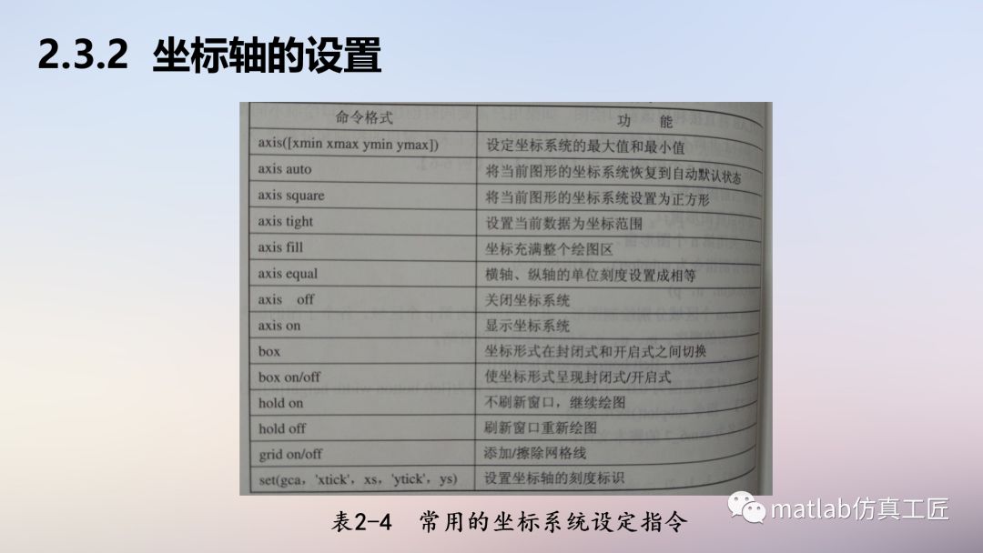 matlab写算法教程,matlab算法开发入门