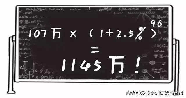 像乌龟一样趴着炒股,像麻雀一样的股票