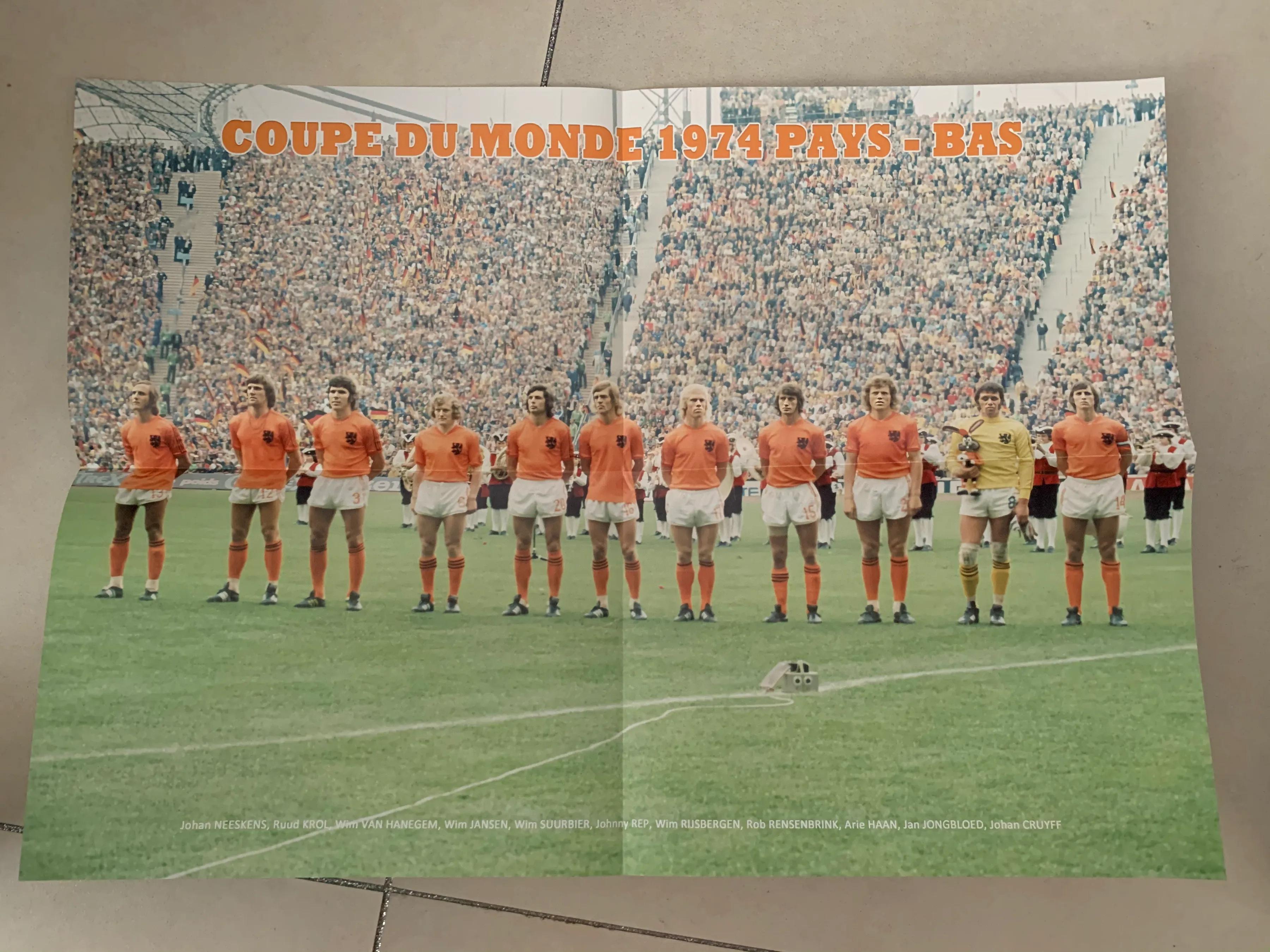 荷兰足球国家队成员2022图片,荷兰足球队图片大全