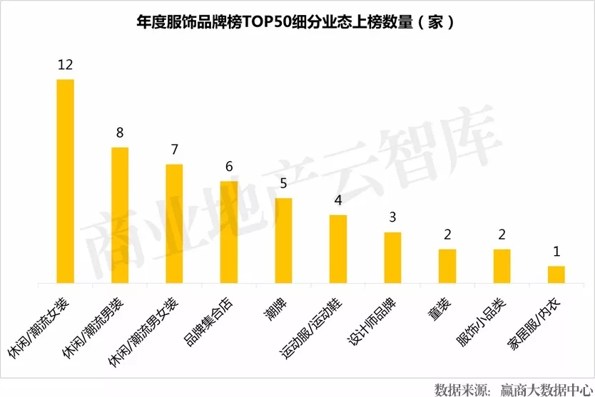 国货品牌再次升级和进化,国货品牌升级案例
