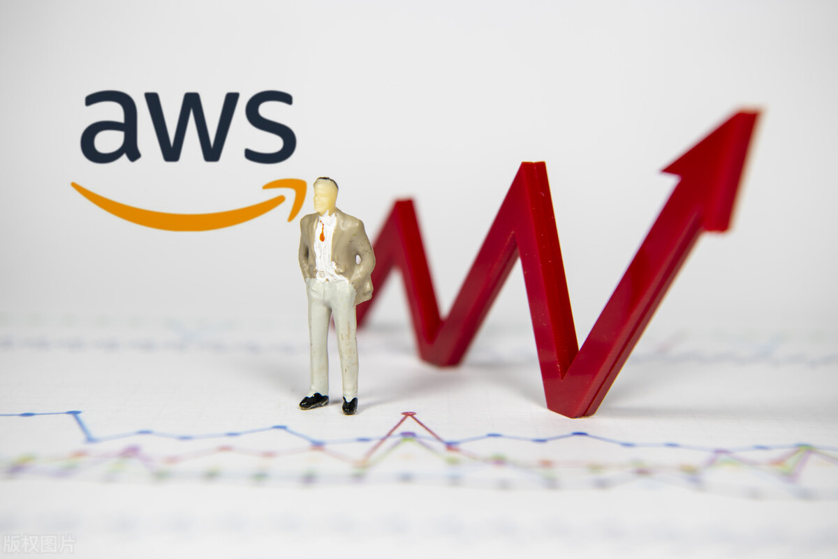 抖音小店如何找货源一件代发,抖音怎么找亚马逊店主