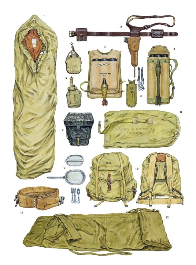 二战德军单兵装备图谱,二战美军单兵装备