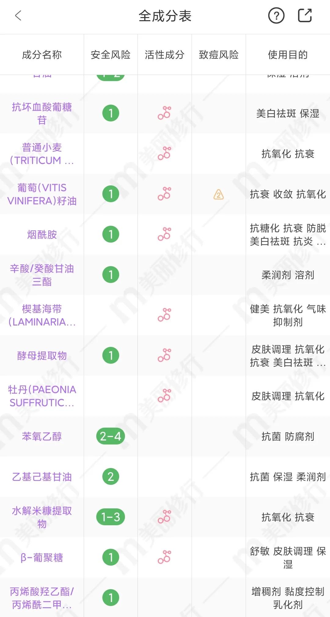 欧诗漫舒缓美白精华液测评,欧诗漫美白精华液和珀莱雅双白瓶