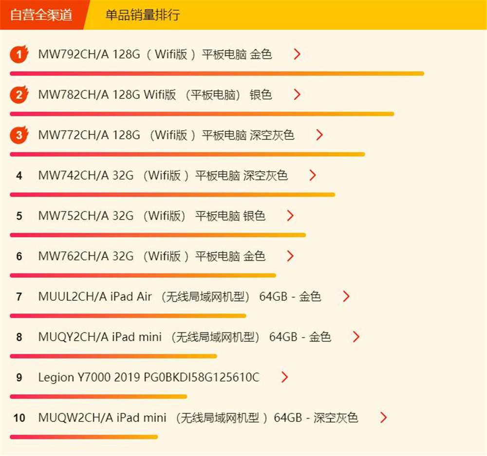 鑻忓畞618ipad娲诲姩,鑻忓畞618ipad