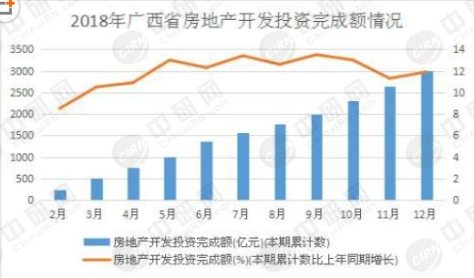 房探南宁,房探探房屋信息咨询中心