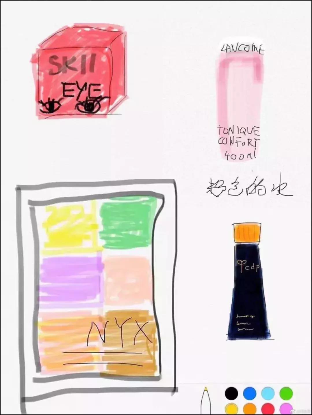 2019第一天就笑抽了!朋友圈代购集体“整容”,变身灵魂画手……