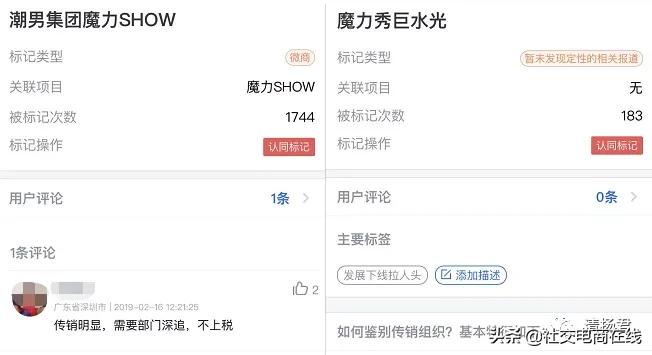 魔力show销售额达到了多少,魔力show代理价格表