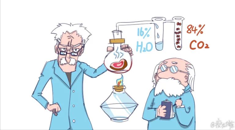 睡一觉减重2斤基础代谢怎么样,睡一觉瘦了1kg基础代谢如何