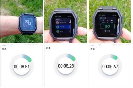 城市轻越野车型,城市轻越野