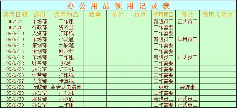 财务工作者必学的8种表格,财务工作的简单excel表格模板