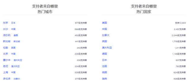 肩扛无数绅士梦想，这淘宝商家赚大家钱却被人感谢，还收到锦旗