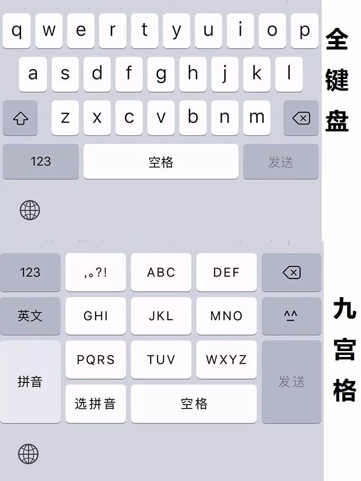 手机输入法九宫格和全键盘区别,手机输入法键盘的构成及怎样使用