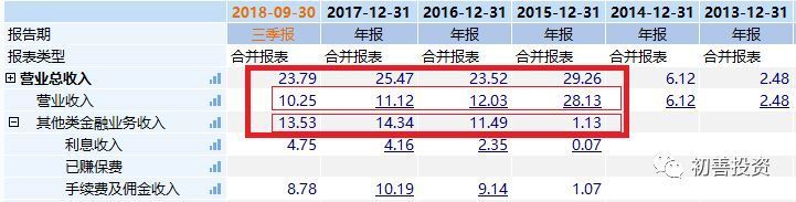 同花顺最好玩的手游,同花顺最低价位