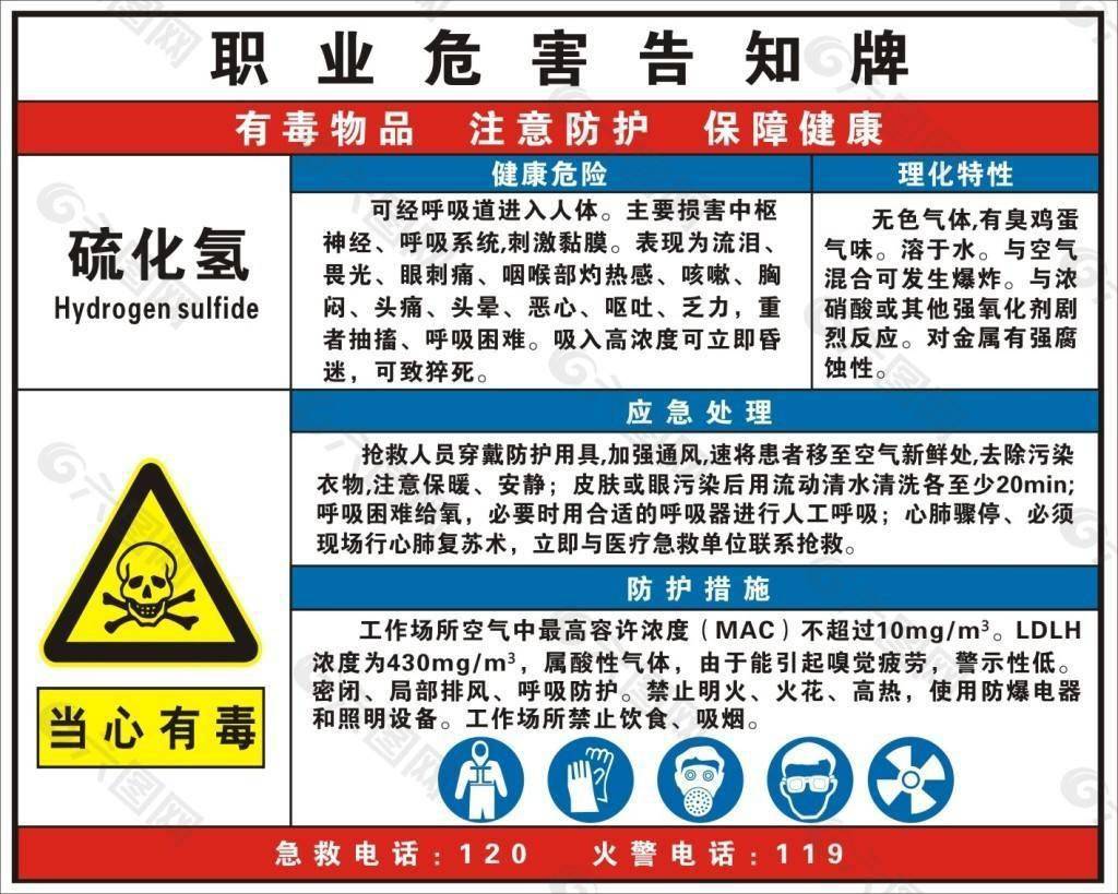 屁含有什么有毒气体,屁味对人体有好处吗