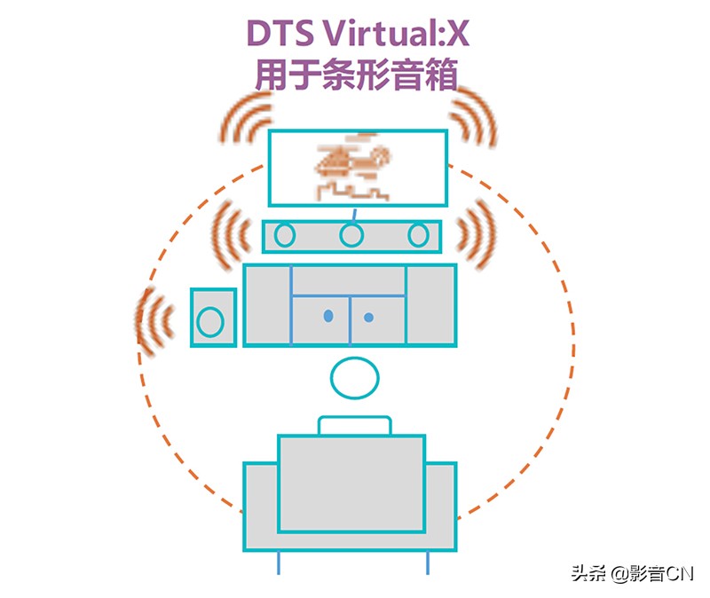 海信65寸电视杜比音效,海信65u7f电视