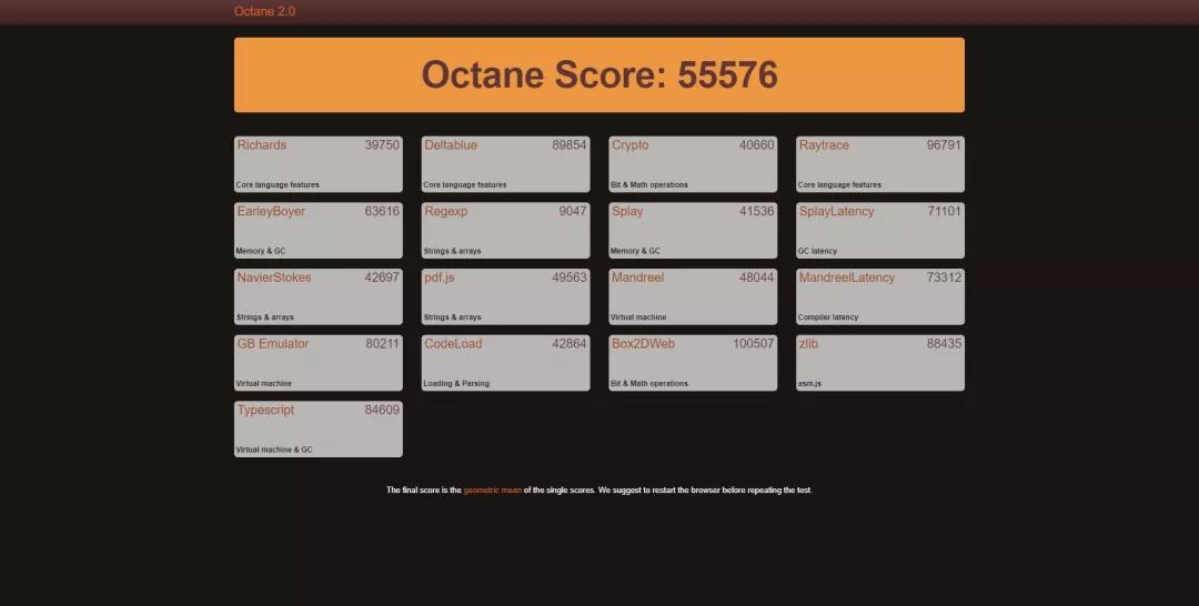 360浏览器最新版本内核是什么,360浏览器是自主内核