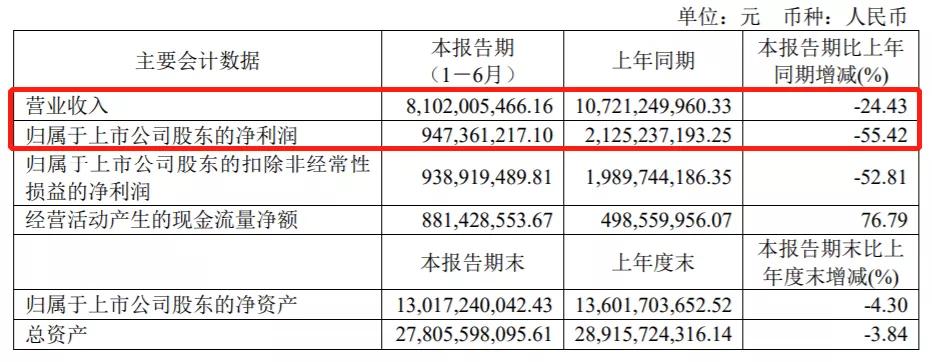 男人的衣柜海澜之家,男人的衣柜海澜之家西服外套
