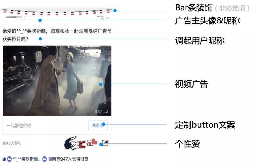 信息流广告运营投放策略,信息流广告投放运营方案