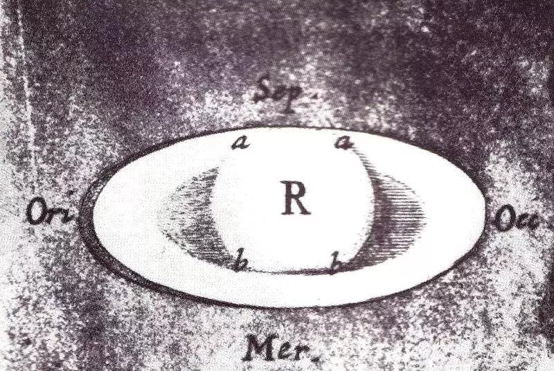 望远镜探索宇宙的历程,伽利略天文望远镜观察哪个星球
