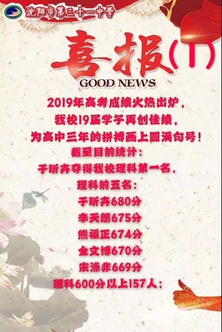 铁西区初中排名多少能上重点高中,沈阳市铁西区31中