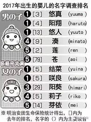 日本人给中国人起外号是什么名字,日本人取外号