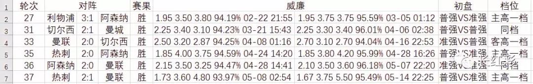 娆ц禂骞垮疄鎬庝箞鍒嗘。,娆ц禂鏍稿績鎬濈淮鏈変粈涔堢敤