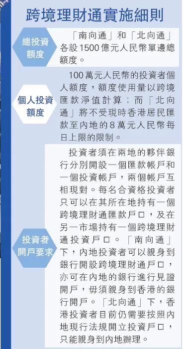 跨境理财通和一般账户怎么选,跨境理财通最新政策解析