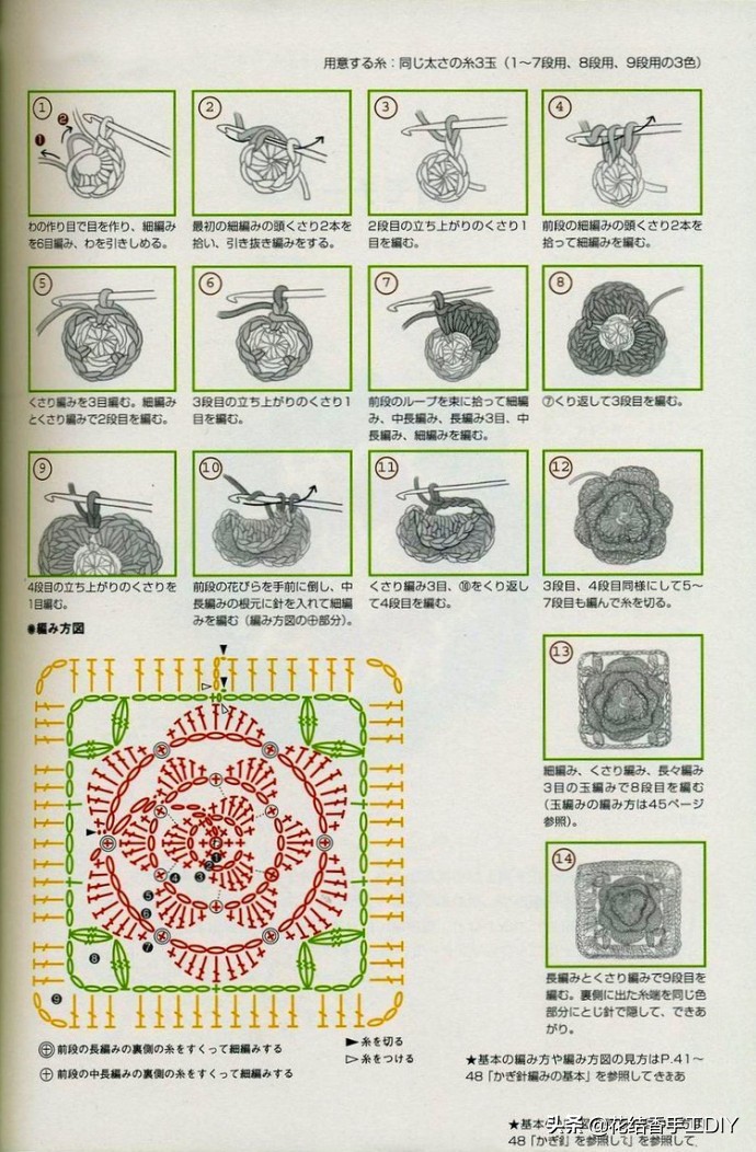 织女手工编织小东西需要哪些工具,织女手工编织球