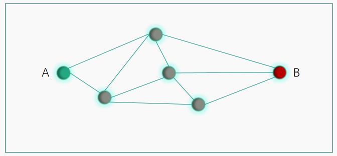 计算机网络采用的数据交换技术是,计算机网络基础数据交换技术
