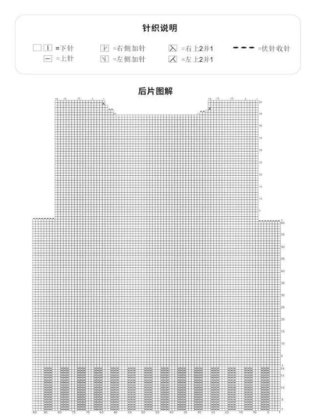 熊猫图案100码毛衣编织图解教程,小男孩毛衣图案500种图解7至8岁