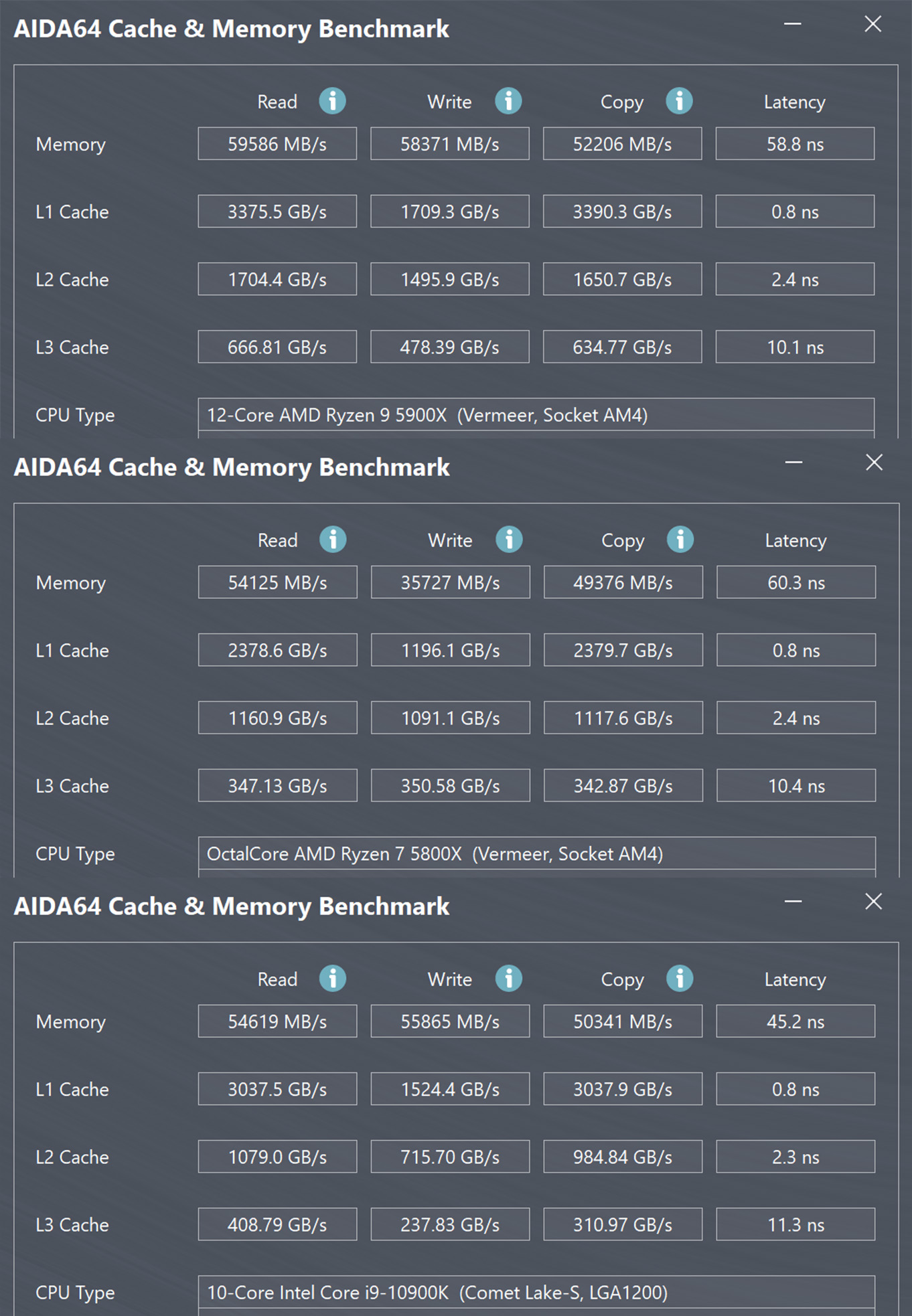 买前生产力买后游戏力,买前生产力买后劳动力