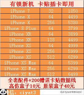 iphone有锁无锁和卡贴的区别,iphone卡贴解锁和无锁的区别