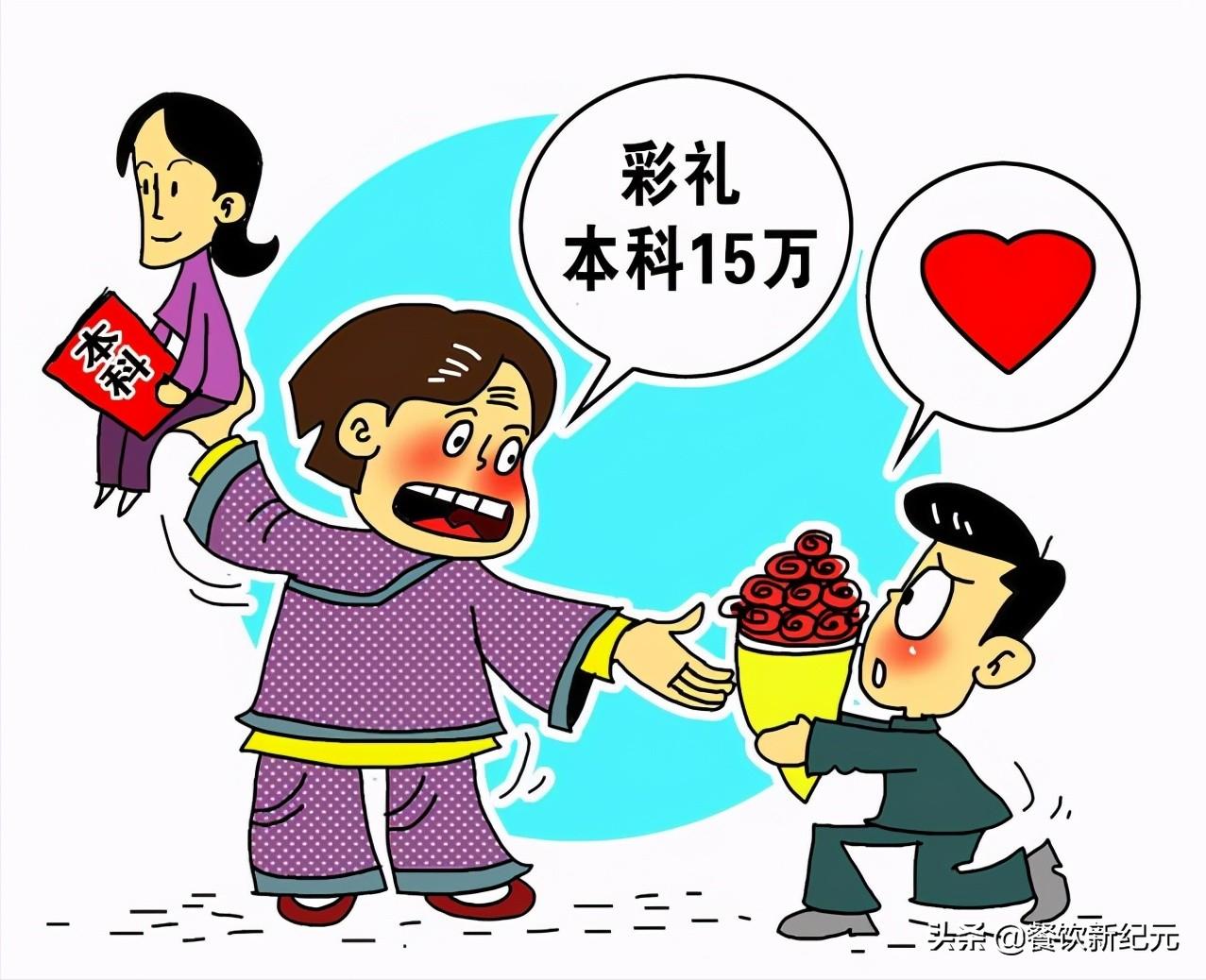 2021年全国结婚彩礼排行榜江西,福建漳州彩礼价格表2021