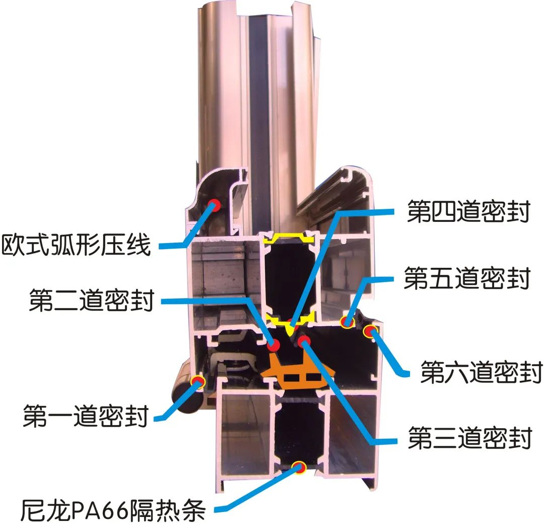 门窗商家“屌炸天”，装新家怎么样才能买到放心的门窗？