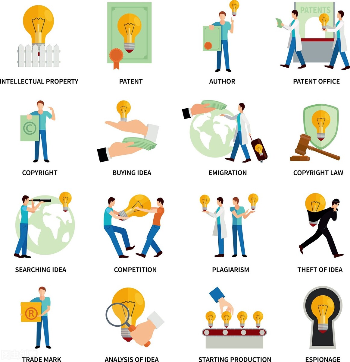 印度仿制药怎么避开专利,为什么印度可以仿制专利药