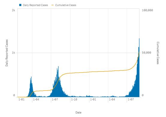 澳大利亚，新西兰，向右转，向左转我们并非没得选