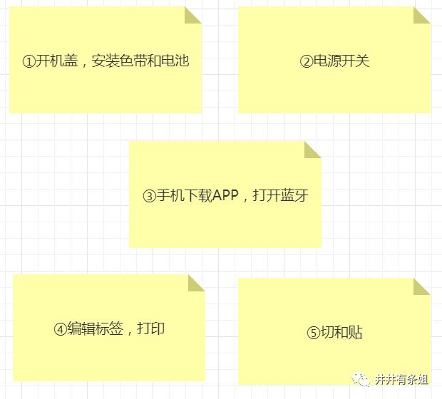 标签打印机是不是鸡肋,标签打印机评测对比