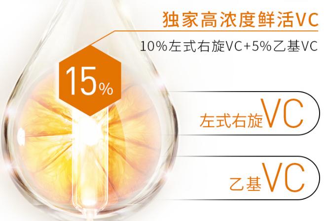 曾经火爆的精华安瓶，经过时间的沉淀，这3款堪称实力派依然坚挺