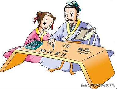 我国古代发明的计算工具是什么,中国古代珠算的打法和公式