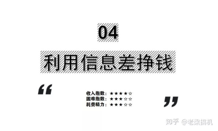 12种兼职副业在家赚钱,12个在家就能赚钱的副业