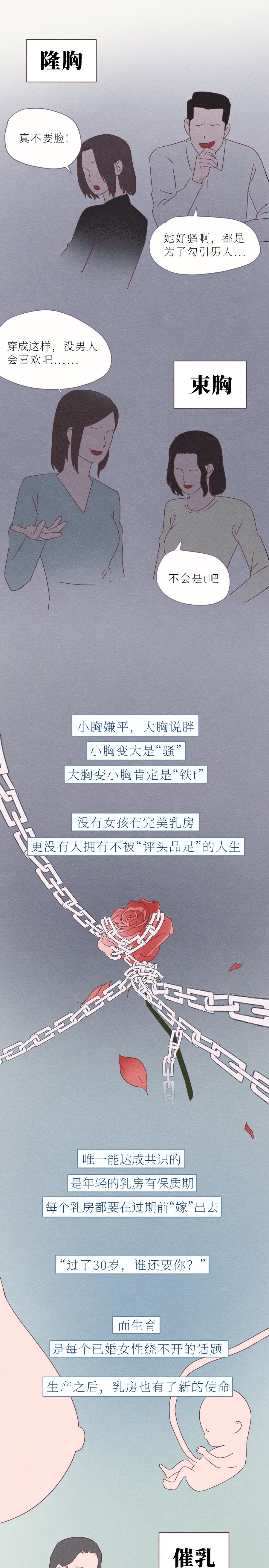 男人根本就不懂女人的胸！（漫画）