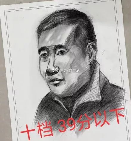 美术生好考吗2020,美术生和普通考生哪个更难